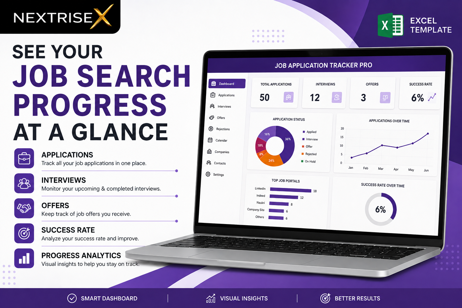 Job Application Tracker Pro – Excel Job Search & Application Management Template